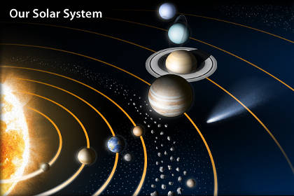 Солнечная система в представлении художника