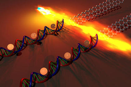 Превращение ДНК в углеродные «нанонити» в представлении художника