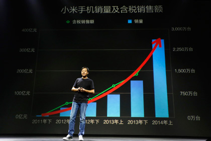 Основатель и генеральный директор компании Xiaomi
