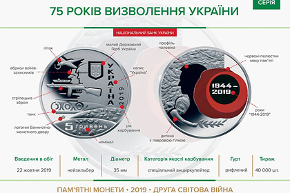 В Киеве выпустили монету «75 лет освобождения Украины» с профилем бойца УПА