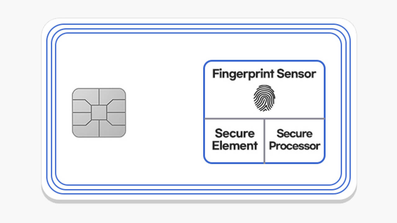Создана банковская карта со сканером отпечатка пальца