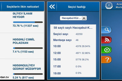 Скриншот приложения для мобильных устройств с заранее опубликованными результатами выборов