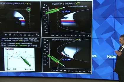 В России опровергли версию попадания в Boeing MH17 «невидимой» ракеты