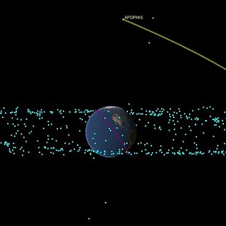 Астроном допустил столкновение астероида со спутниками Земли